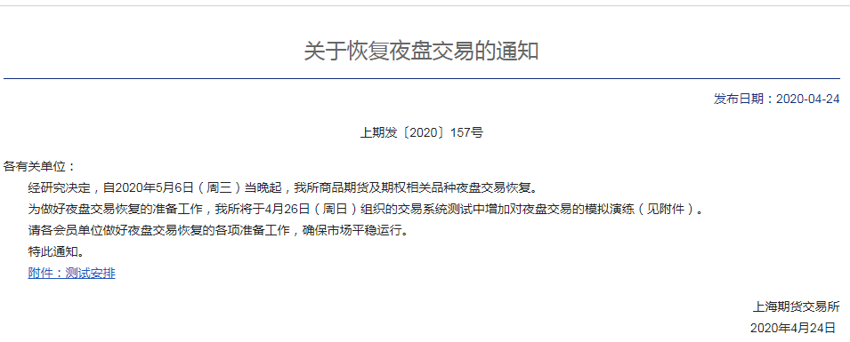 期货夜盘回复时间