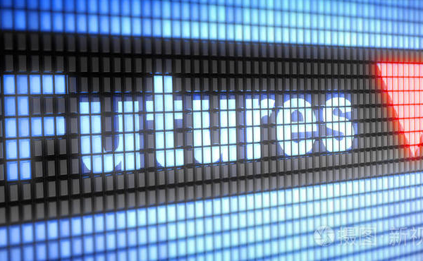 没有资金门槛开通股指期权