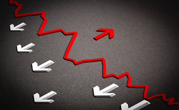 商品期货交易时间是什么时候 期货开盘时间