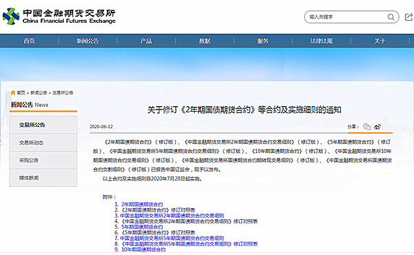 国债期货交易时间变更说明