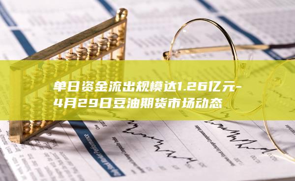 豆油期货主力