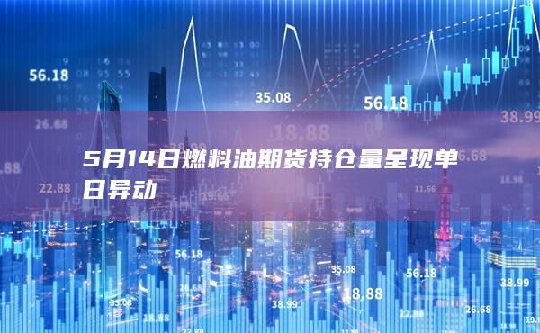 燃料油期货主力