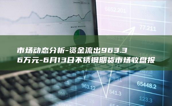 资金流出963.36万元