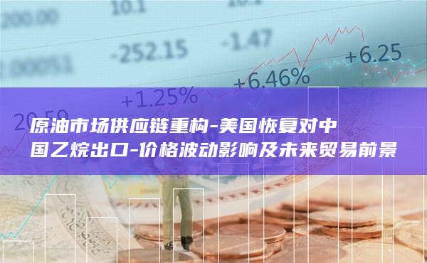 价格波动影响及未来贸易前景深度分析