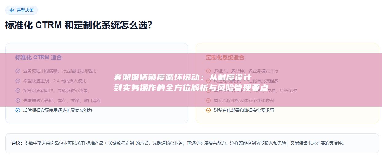 套期保值额度循环滚动