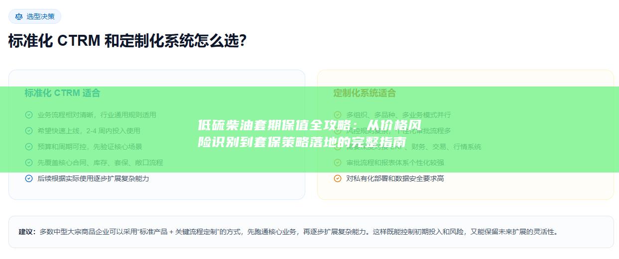 从价格风险识别到套保策略落地的完整指南