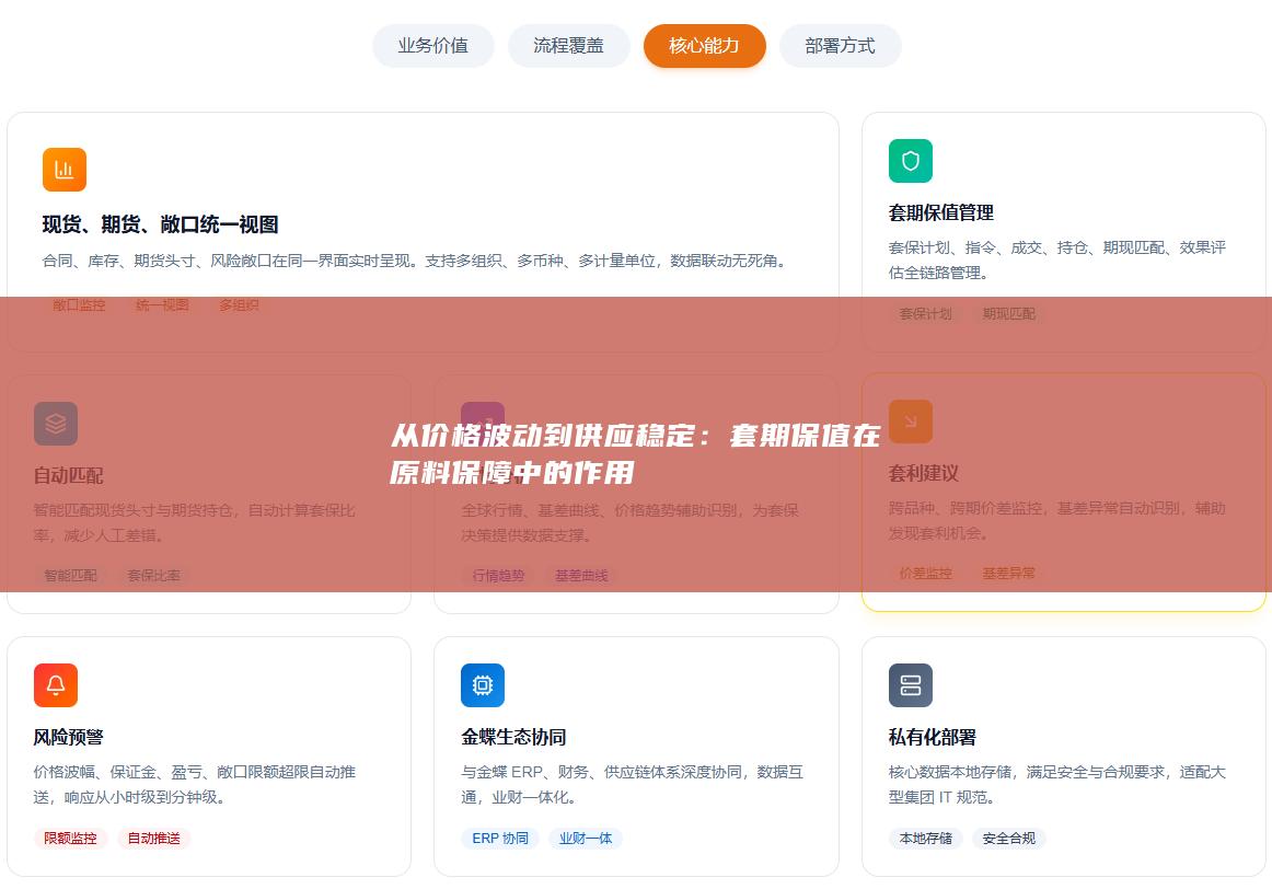 套期保值在原料保障中的作用