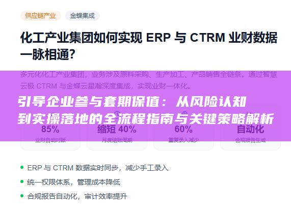 引导企业参与套期保值