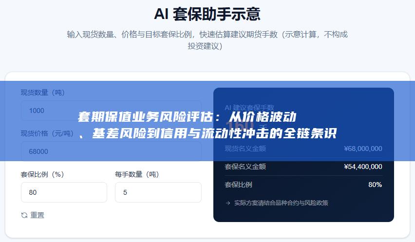 套期保值业务风险评估