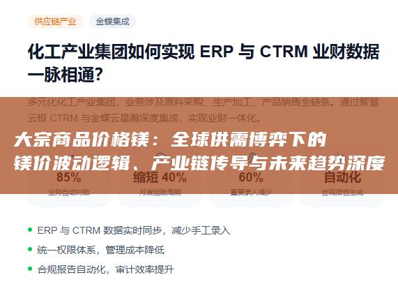 产业链传导与未来趋势深度解析