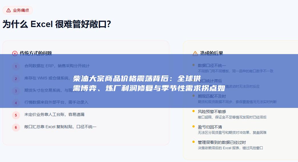 炼厂利润修复与季节性需求拐点如何牵动产业链