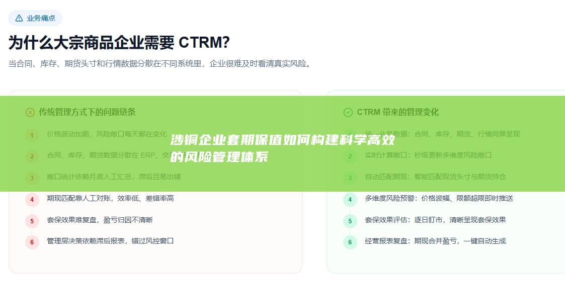 涉铜企业套期保值如何构建科学高效的风险管理体系