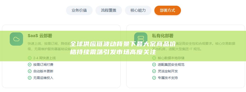 全球供应链波动背景下最大宗商品价格持续震荡引发市场高度关注