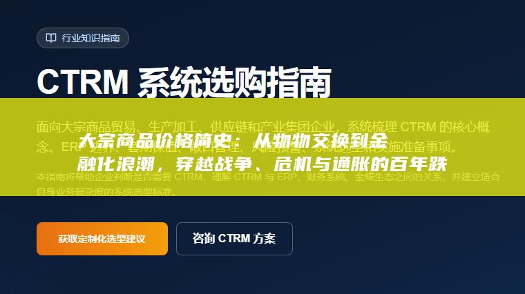 大宗商品价格简史