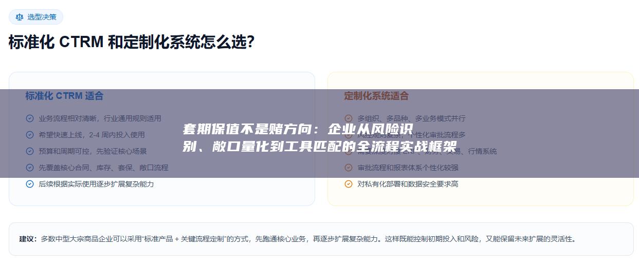 企业从风险识别