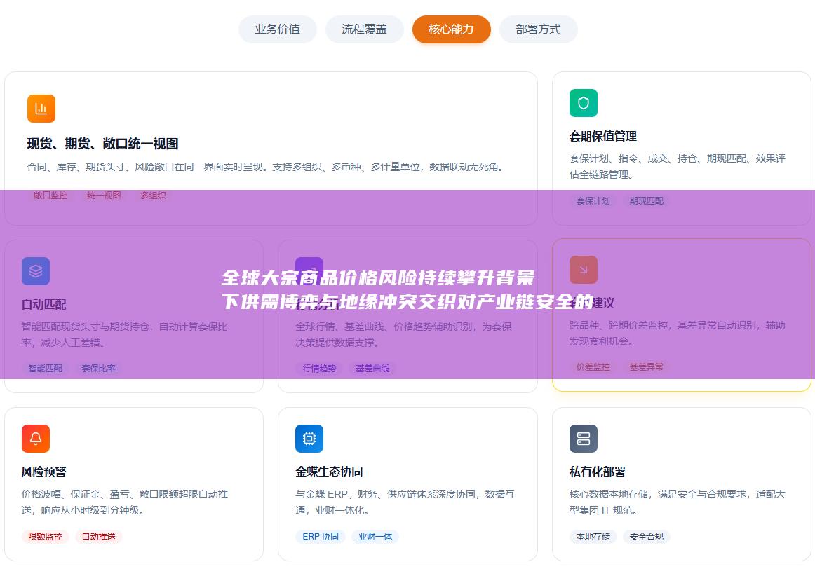 全球大宗商品价格风险持续攀升背景下供需博弈与地缘冲突交织对产业链安全的深层冲击