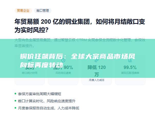 铜价狂飙背后