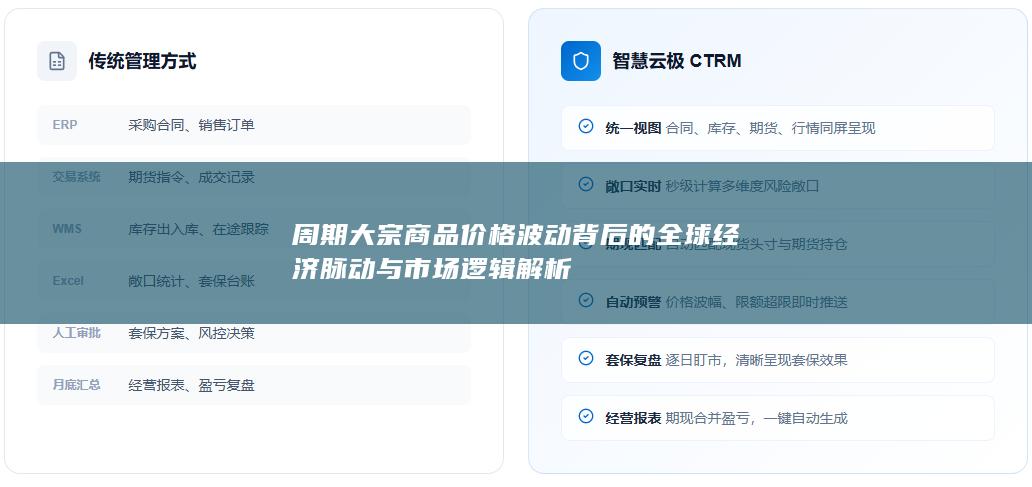 周期大宗商品价格波动背后的全球经济脉动与市场逻辑解析