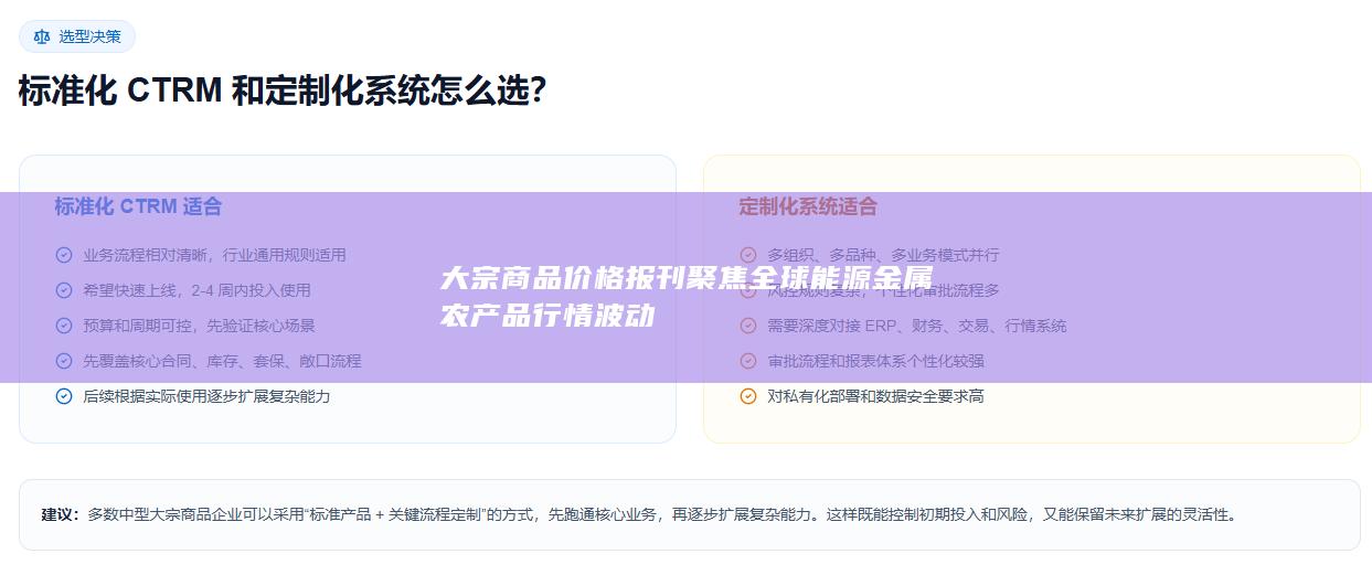 大宗商品价格报刊聚焦全球能源金属农产品行情波动