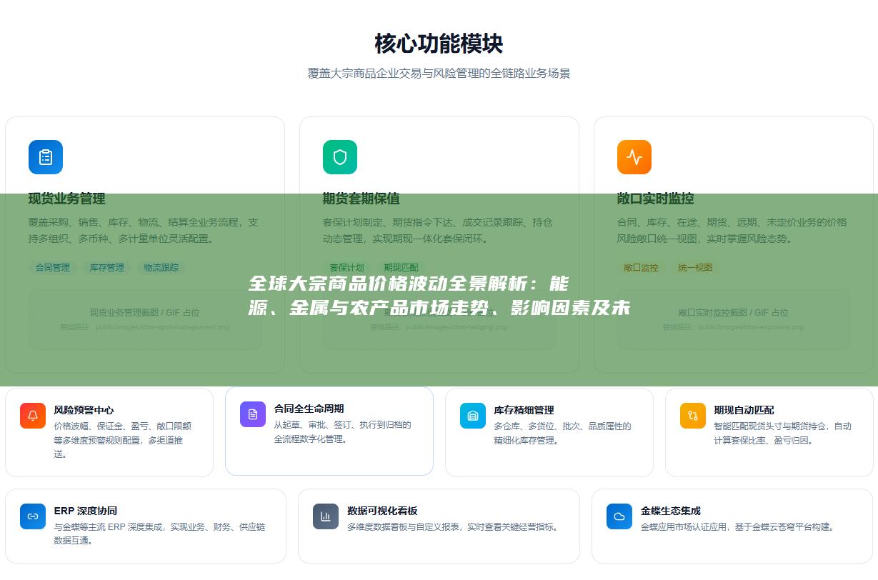 全球大宗商品价格波动全景解析