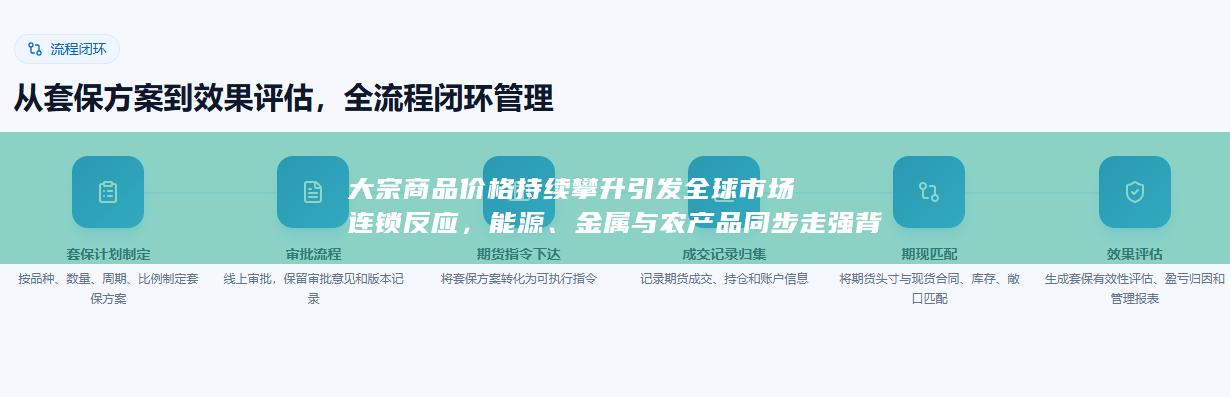 金属与农产品同步走强背后暗藏供需失衡与地缘博弈多重推手