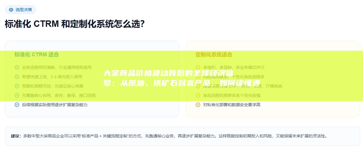 铁矿石到农产品