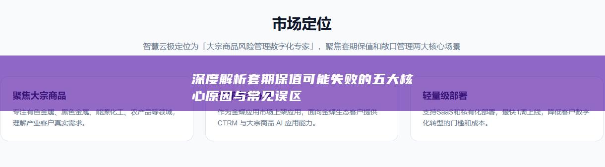 深度解析套期保值可能失败的五大核心原因与常见误区