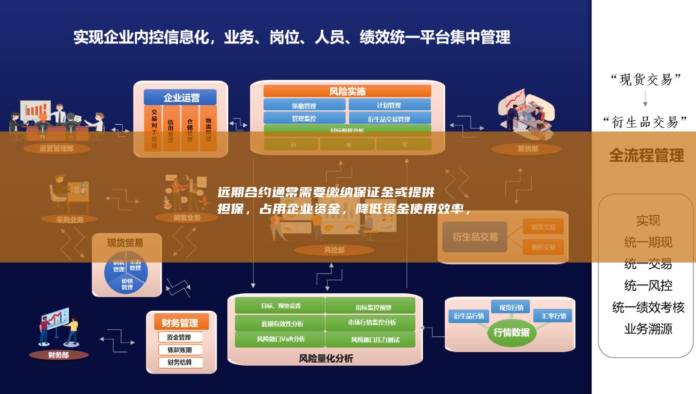 远期合约通常需要缴纳保证金或提供担保