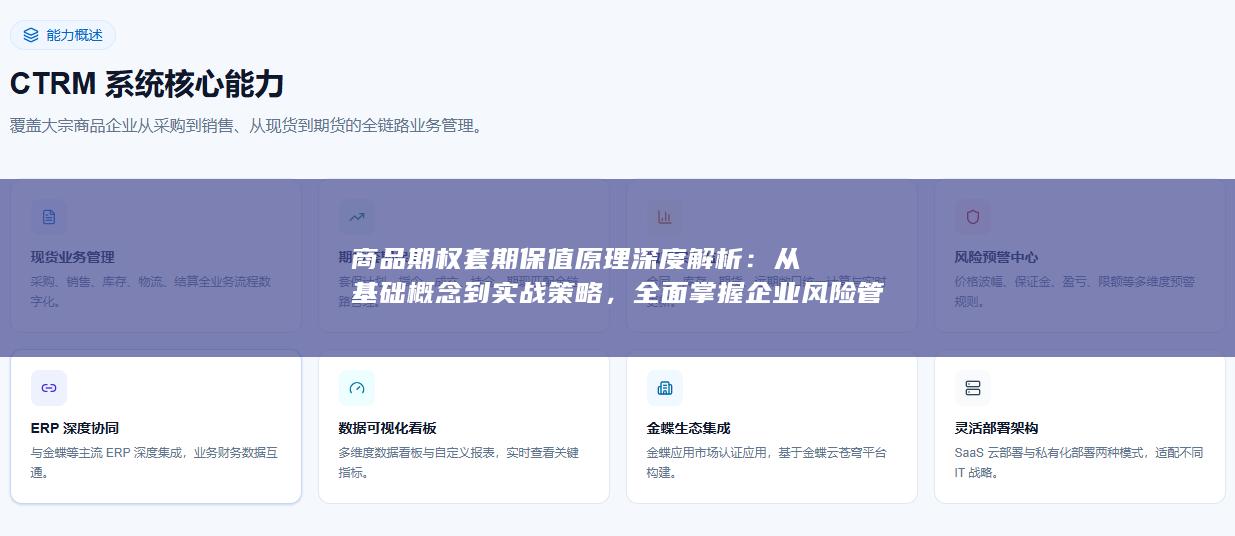 商品期权套期保值原理深度解析