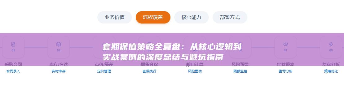 套期保值策略全复盘