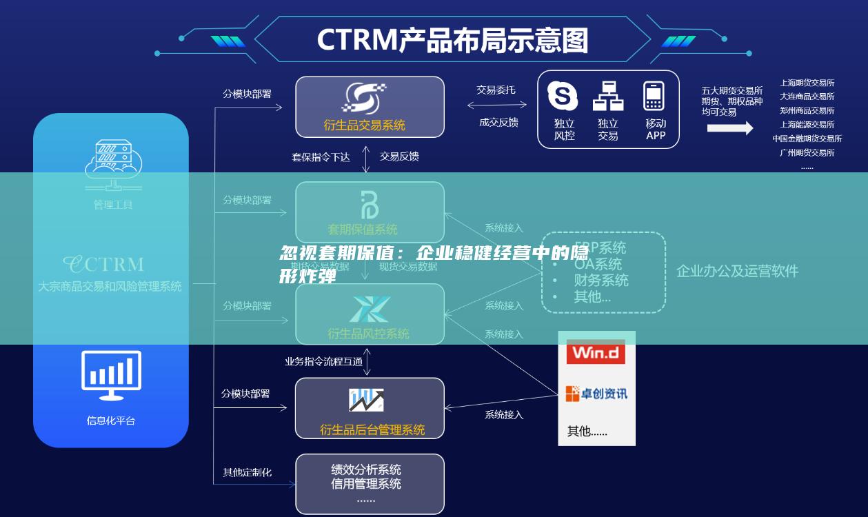 企业稳健经营中的隐形炸弹