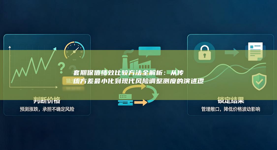 套期保值绩效比较方法全解析