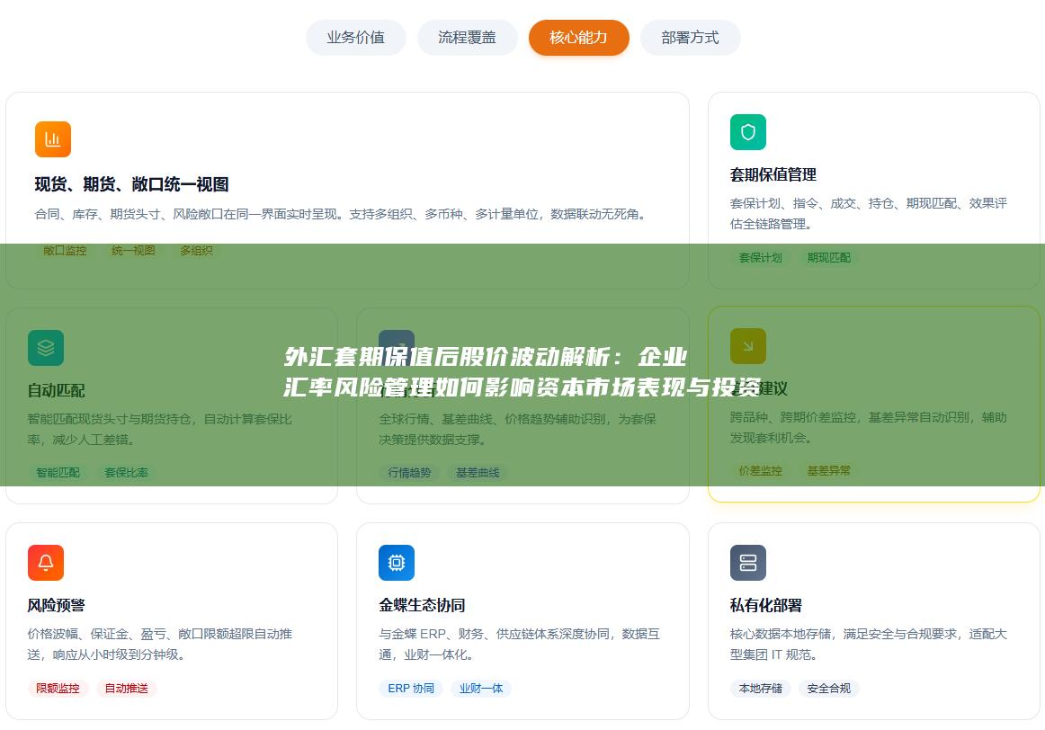 企业汇率风险管理如何影响资本市场表现与投资者预期