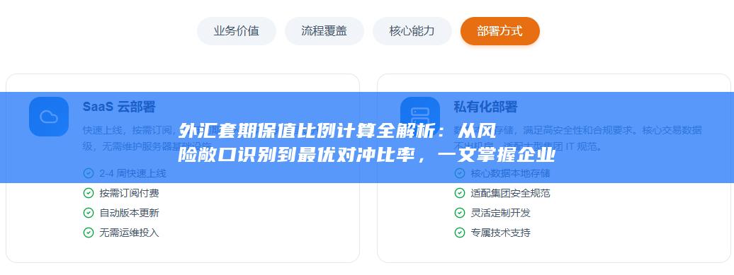 从风险敞口识别到最优对冲比率