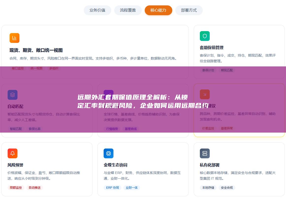 远期外汇套期保值原理全解析