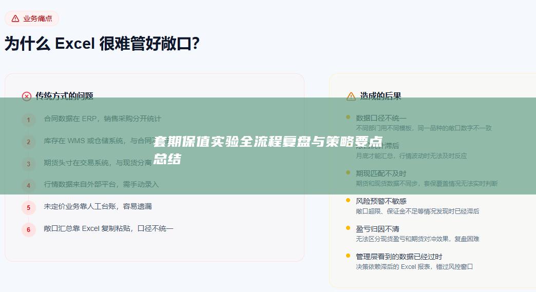 套期保值实验全流程复盘与策略要点总结