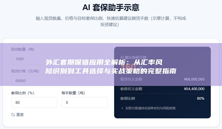 从汇率风险识别到工具选择与实战策略的完整指南