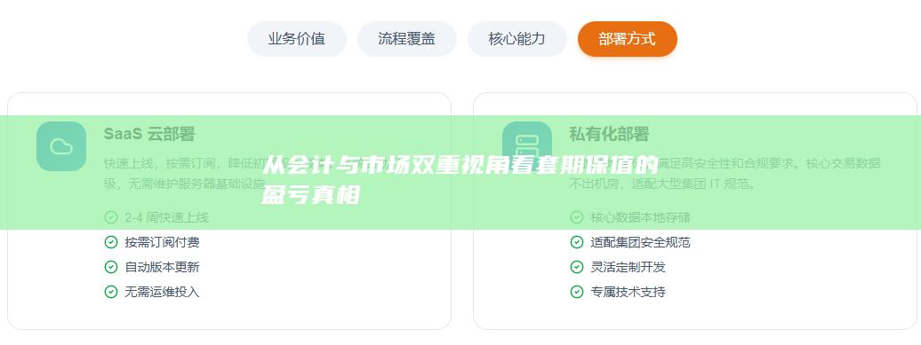 从会计与市场双重视角看套期保值的盈亏真相