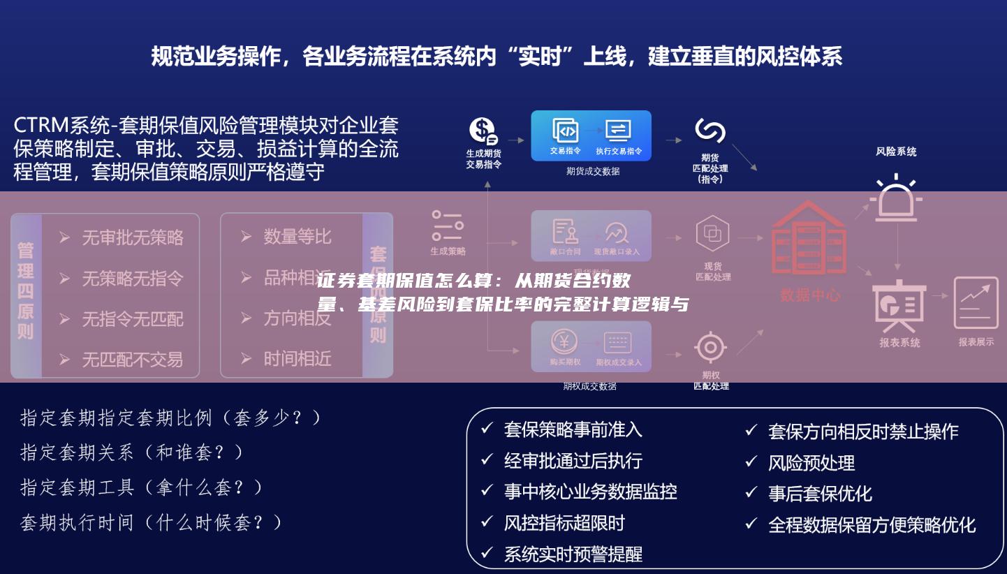 从期货合约数量