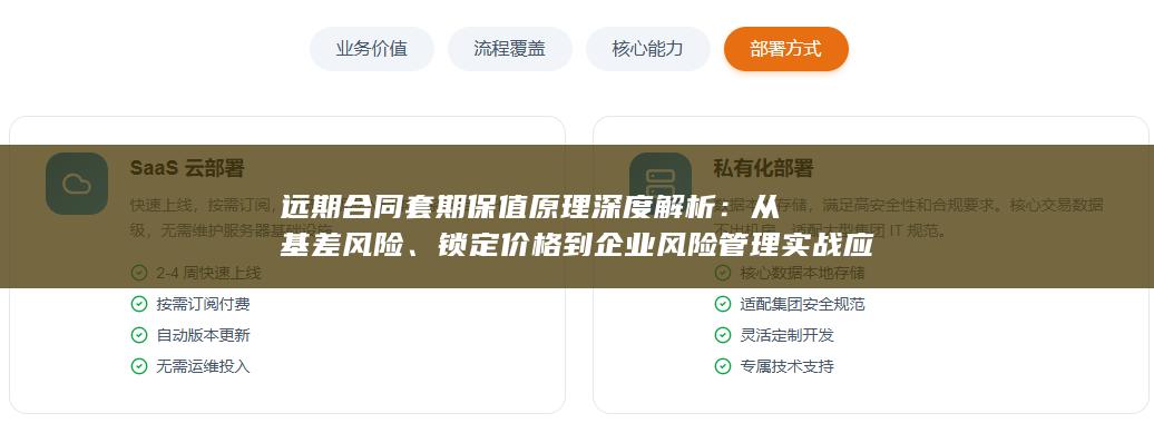 远期合同套期保值原理深度解析