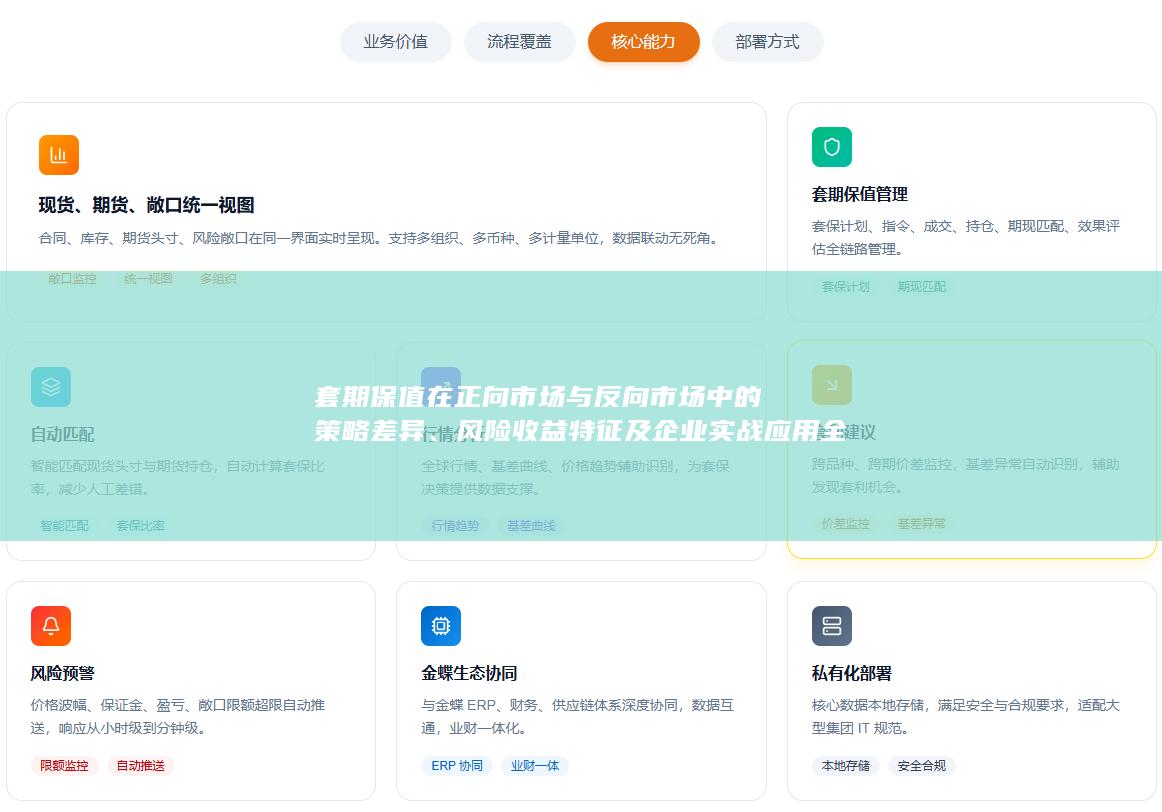 风险收益特征及企业实战应用全解析