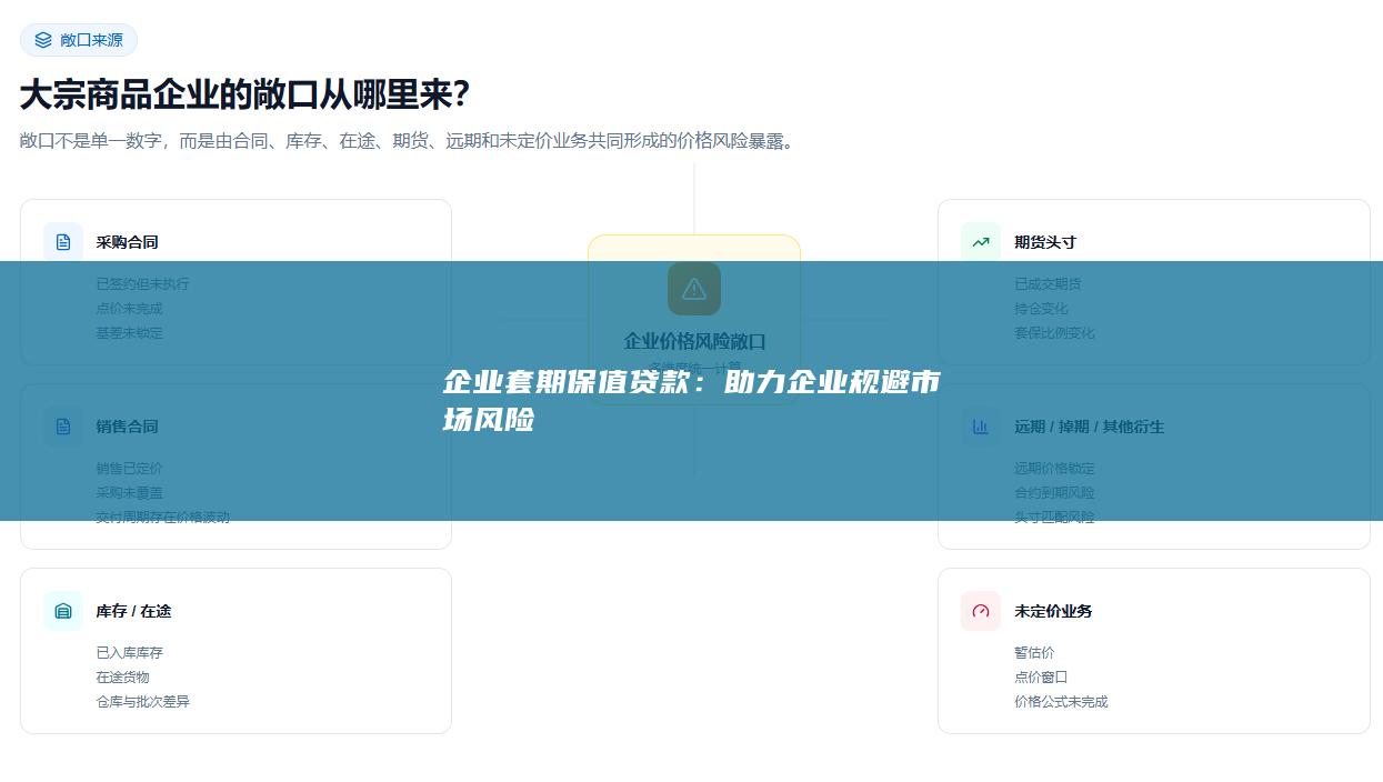 助力企业规避市场风险