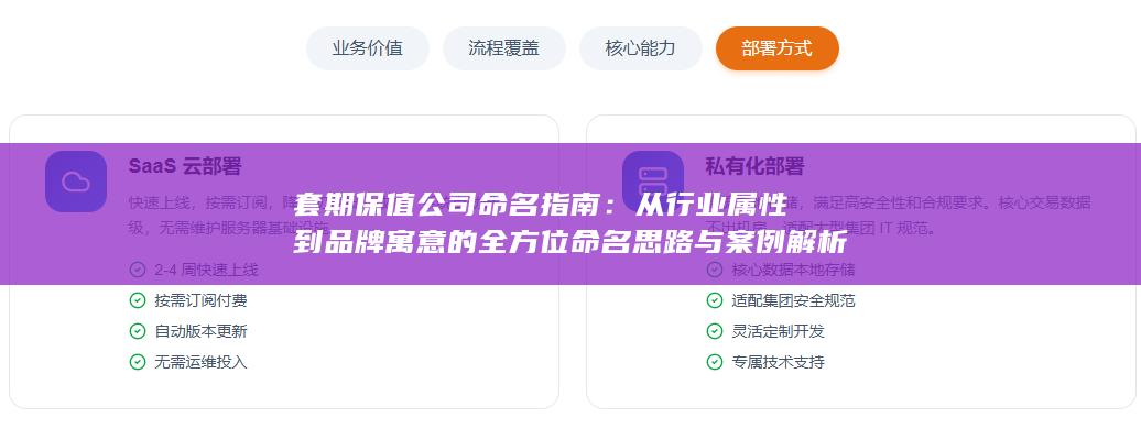从行业属性到品牌寓意的全方位命名思路与案例解析