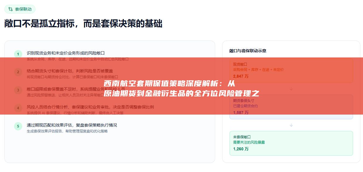 从原油期货到金融衍生品的全方位风险管理之道