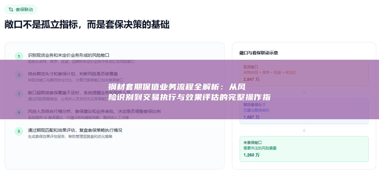 钢材套期保值业务流程全解析