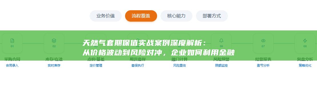 企业如何利用金融工具锁定成本