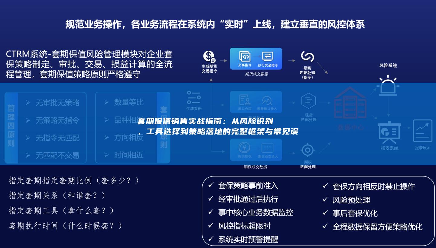 套期保值销售实战指南
