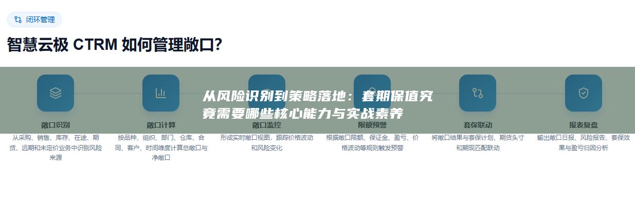 套期保值究竟需要哪些核心能力与实战素养