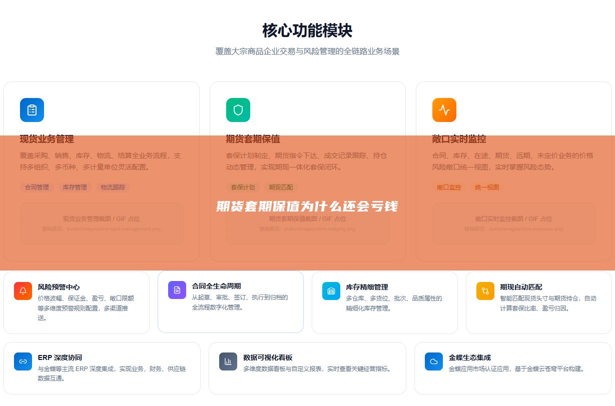 期货套期保值为什么还会亏钱