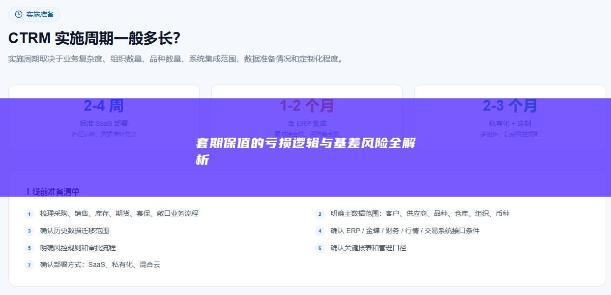 套期保值的亏损逻辑与基差风险全解析